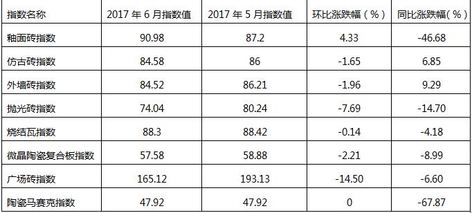 表三.jpg