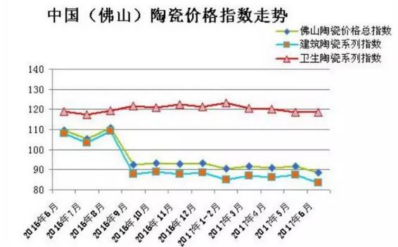 走勢.jpg