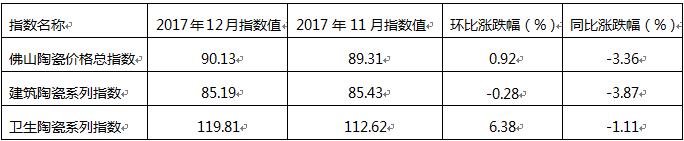 表2.jpg