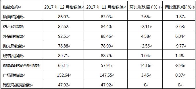 表3.jpg