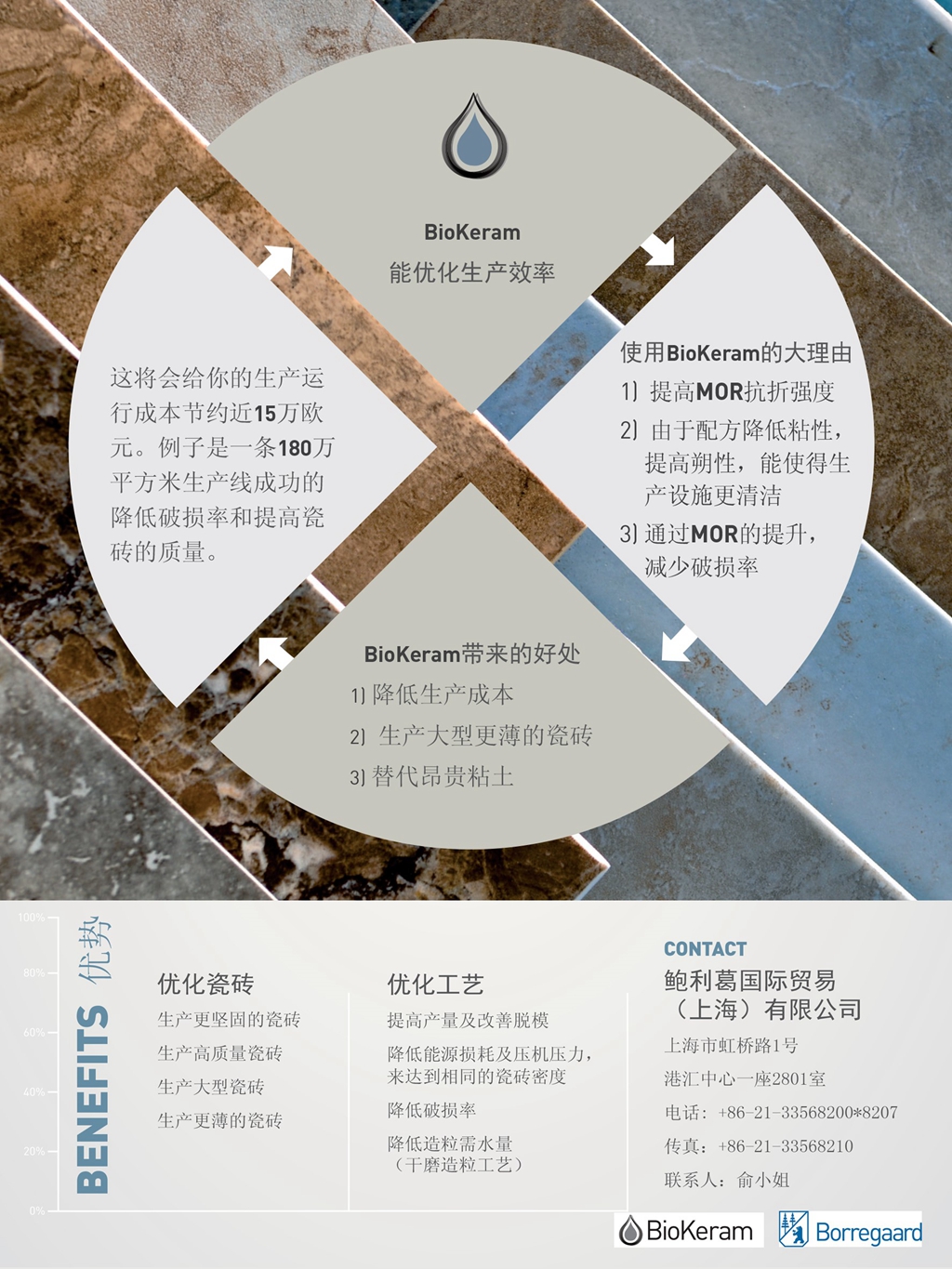 鮑1.jpg