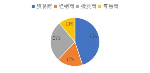 圖1.3.jpg