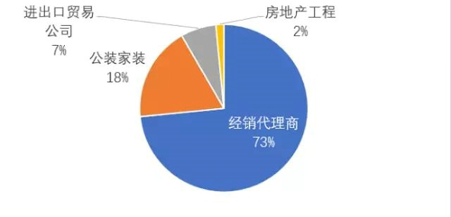 圖1.7.jpg