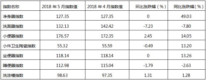 表四.jpg